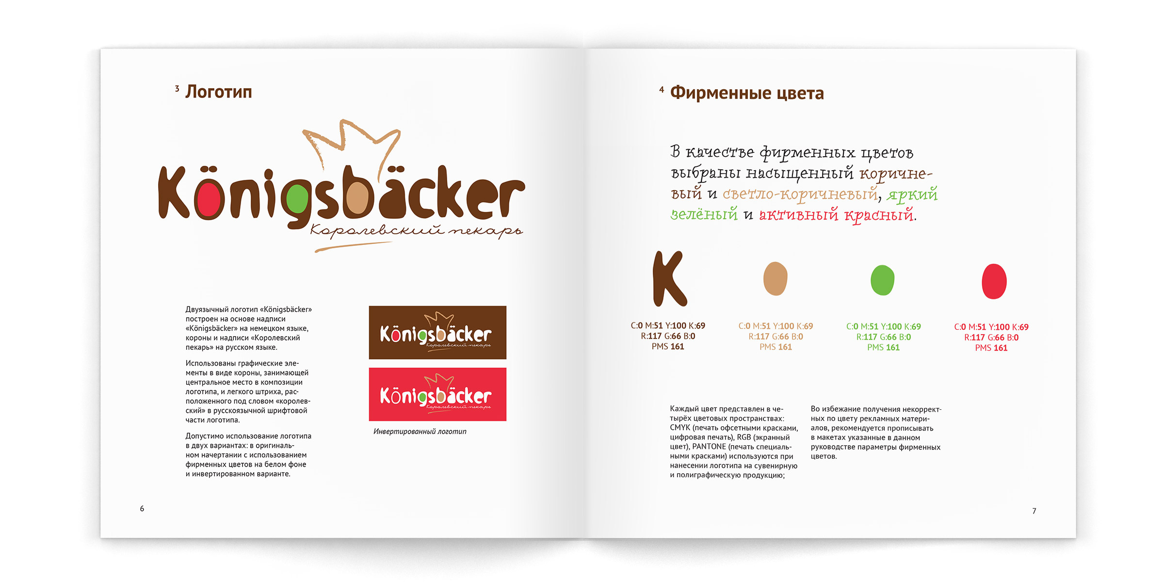 Konigsbacker карта лояльности