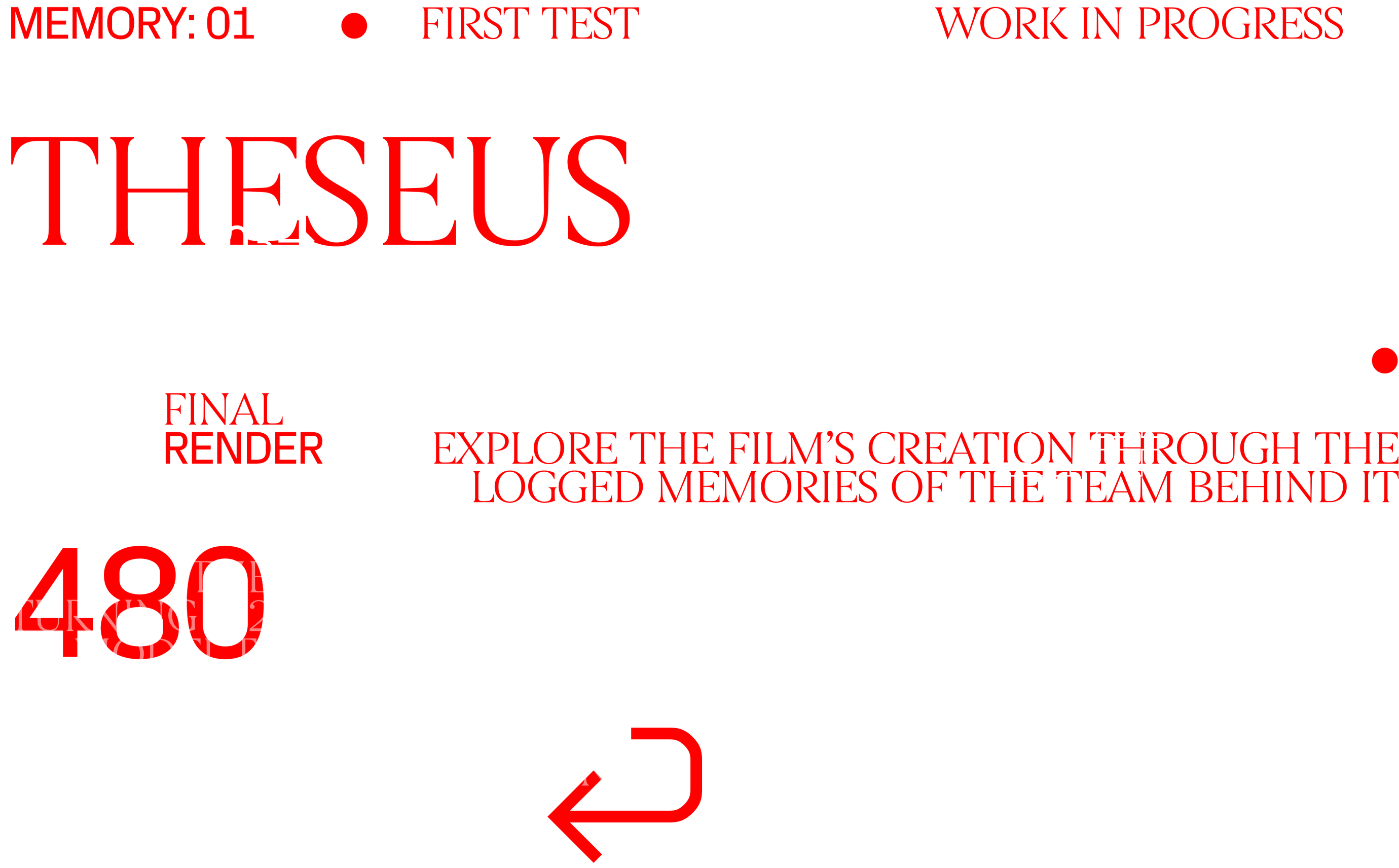 Blindsight the concept
