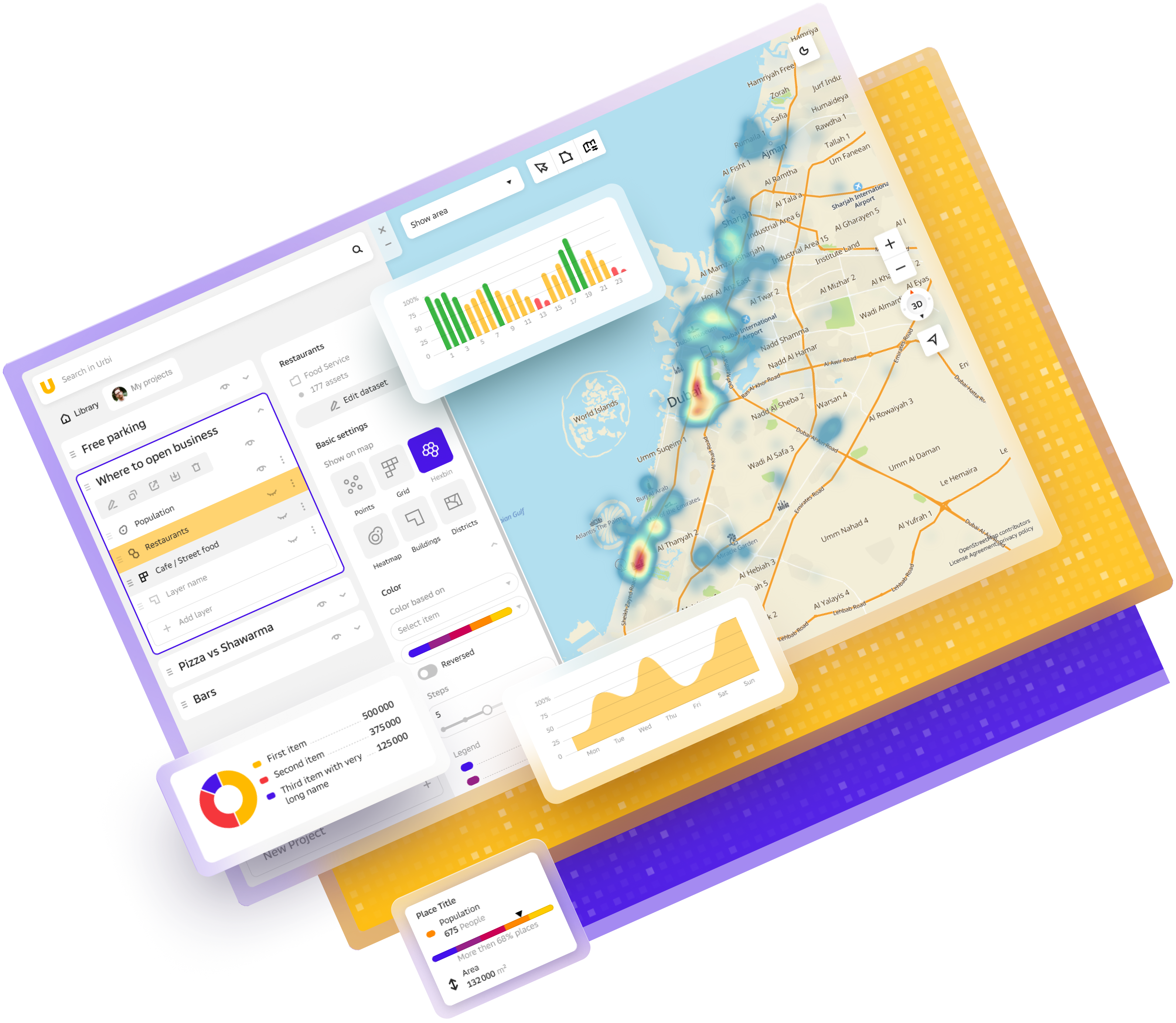 Geoplatform for Measured Decisions — Urbi Pro