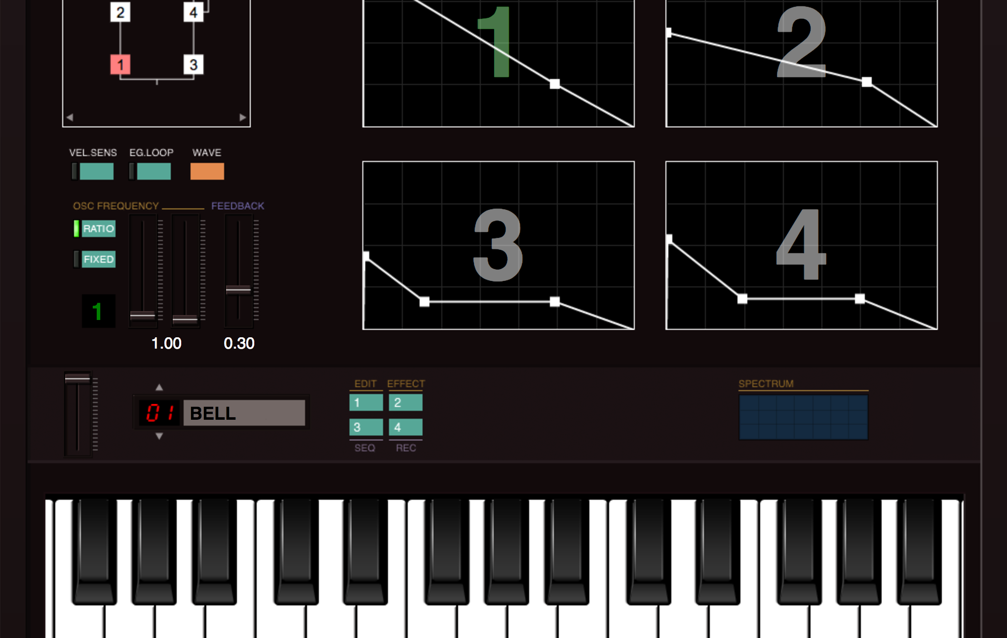 synthesiser keyboard online