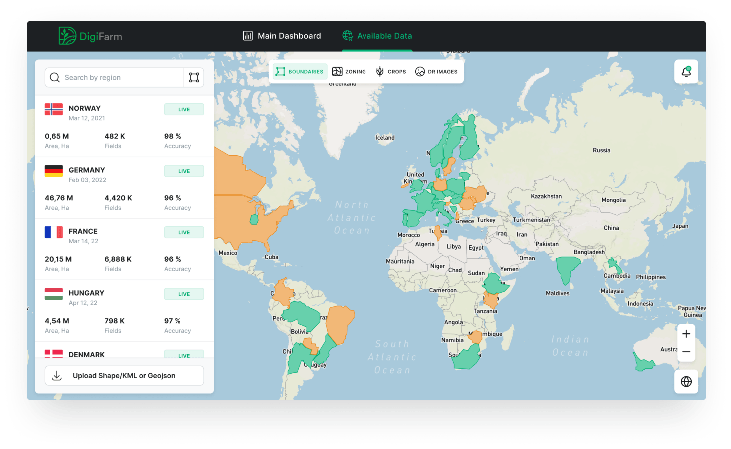 Digifarm Digifarm | Perfect APIs for Digital Farming