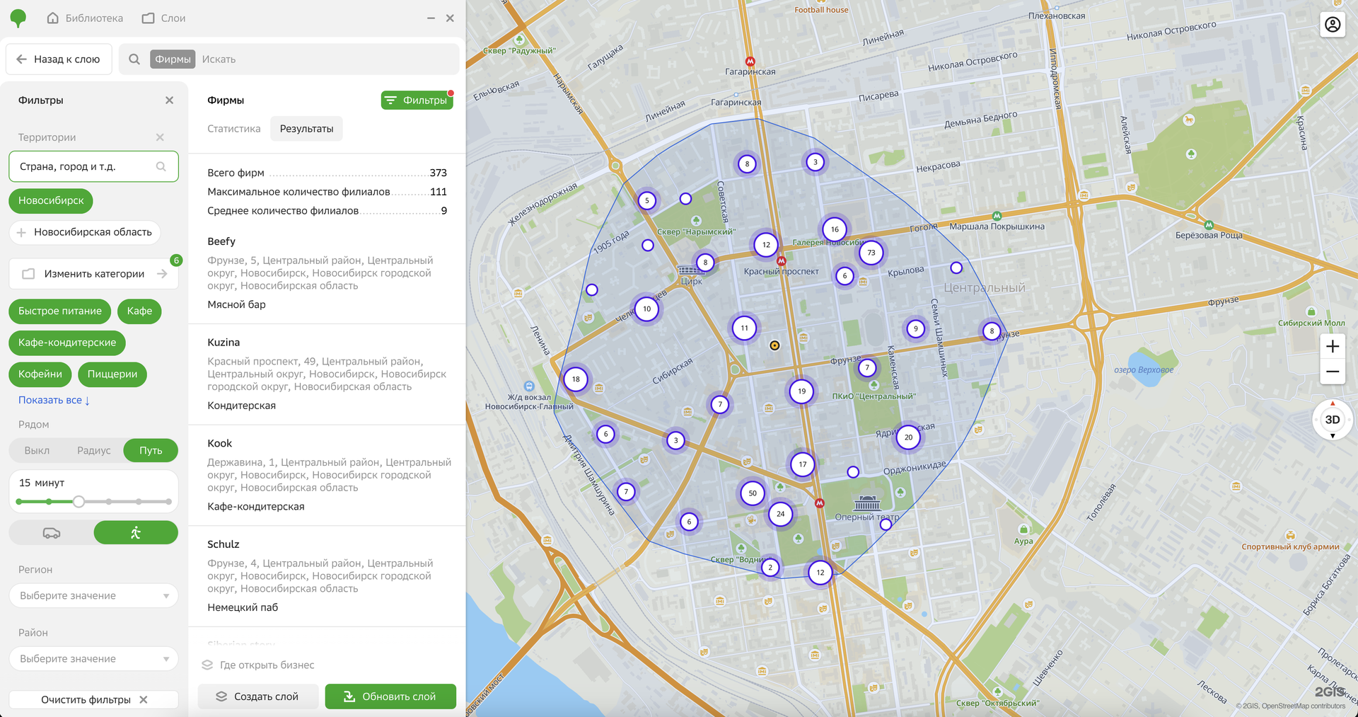 Кросспостинг. Как найти команду. Сервис какой придумать. Какие классы сервиса бывают. Сервисы сети internet.