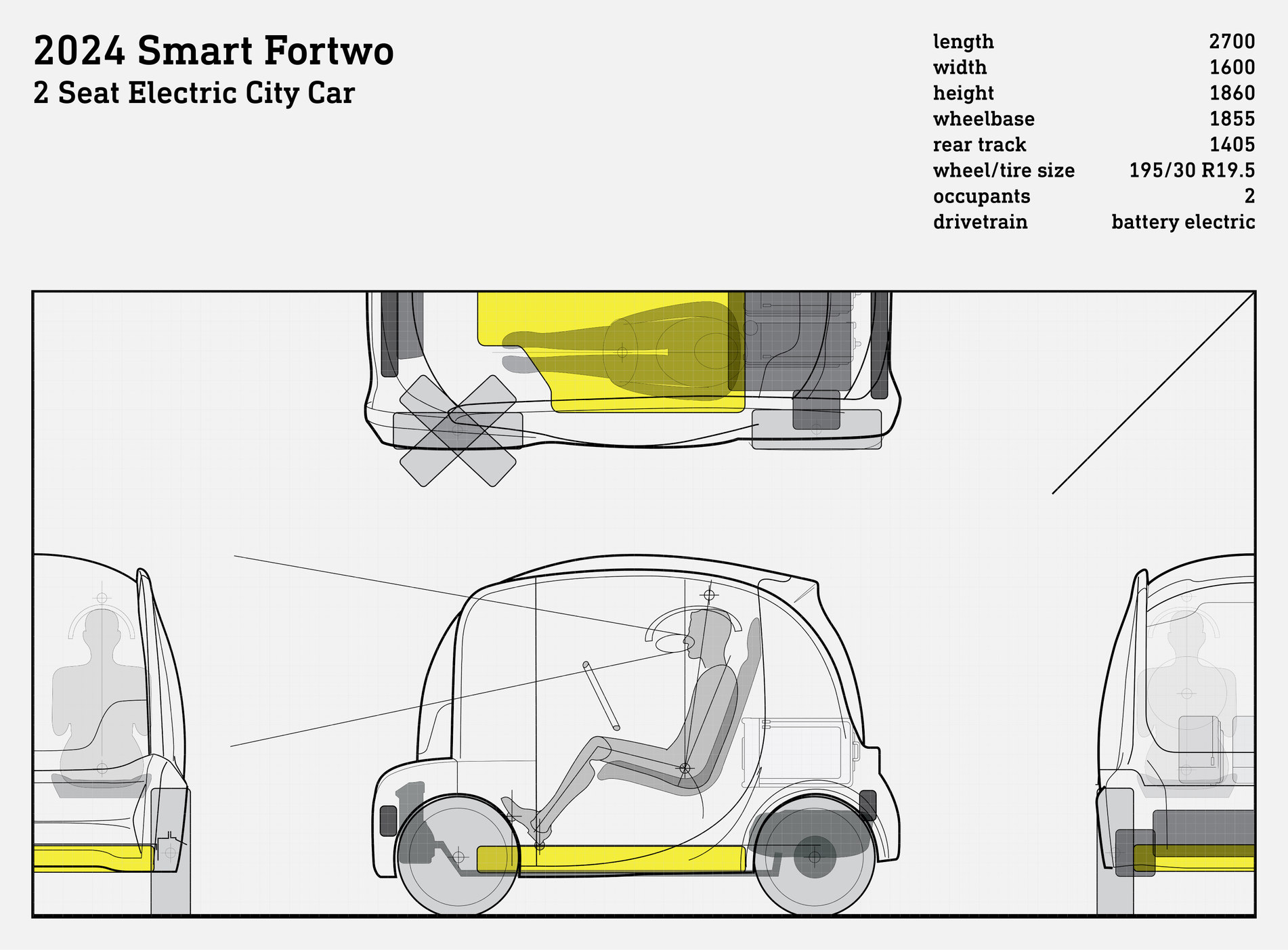 2024 Smart Fortwo