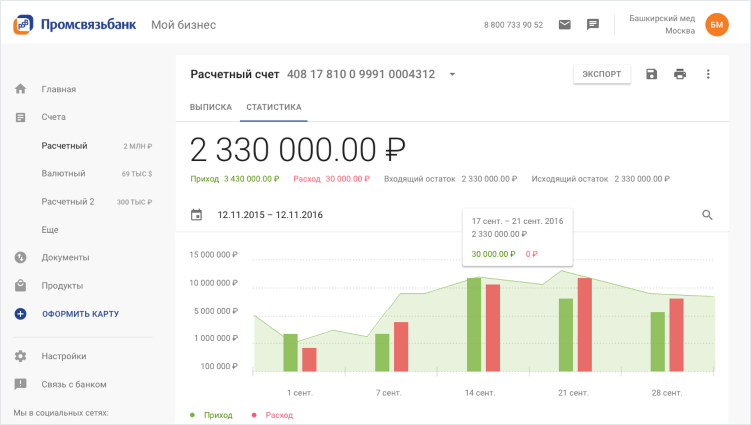 Смарт Точка Интернет Магазин