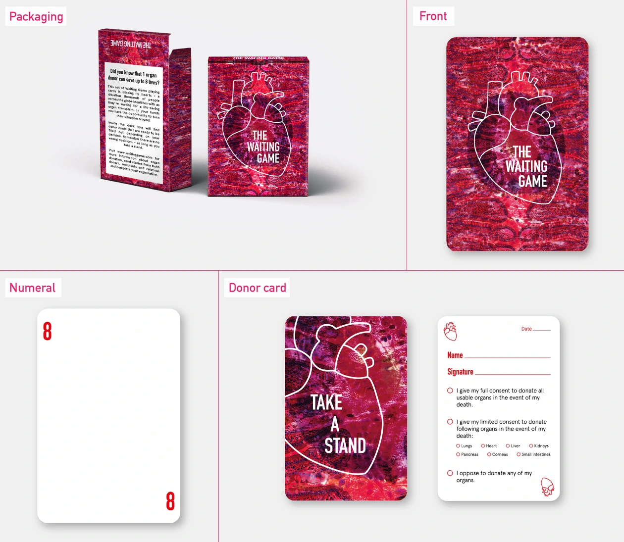 SOFIE & SIMONE PORTFOLIO — The Waiting Game For Organ Donor Card Template