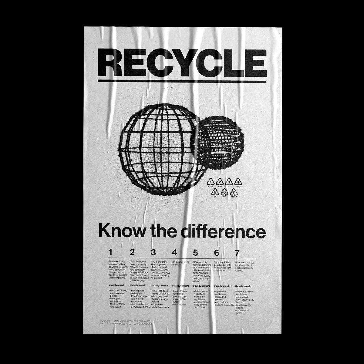 Raul's Portfolio — Misc. Posters