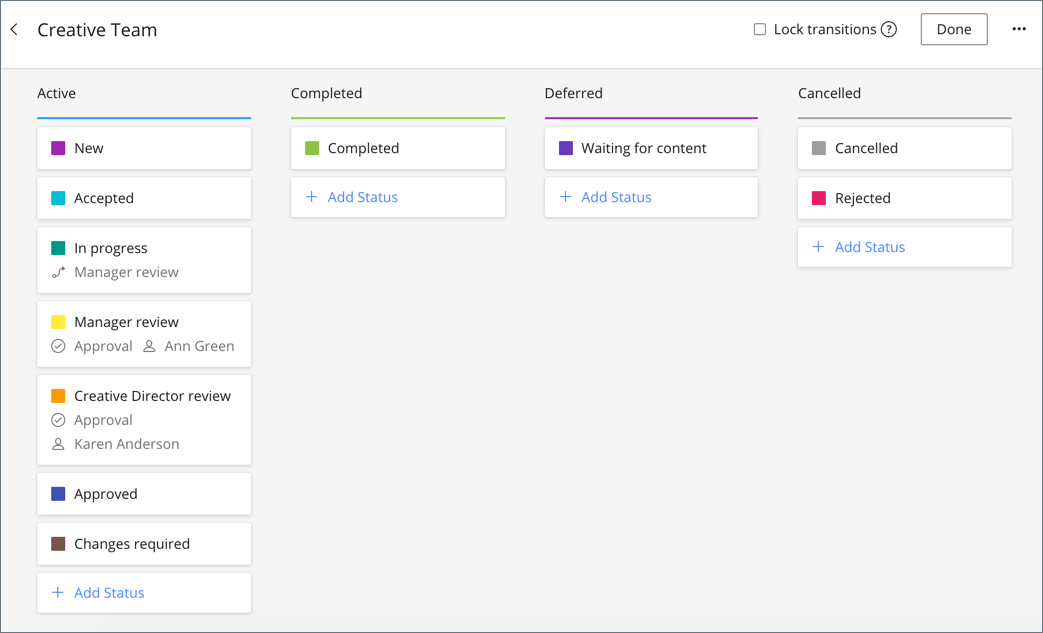 Wrike Best Practices - Understand & Create Statuses