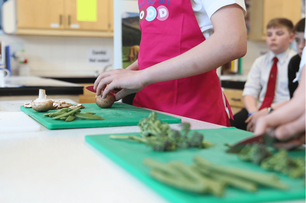 Farming Foodsteps — Lesson 5 Group task