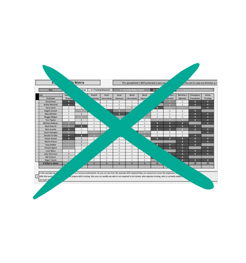 the-smart-skills-matrix-playbook-the-problem