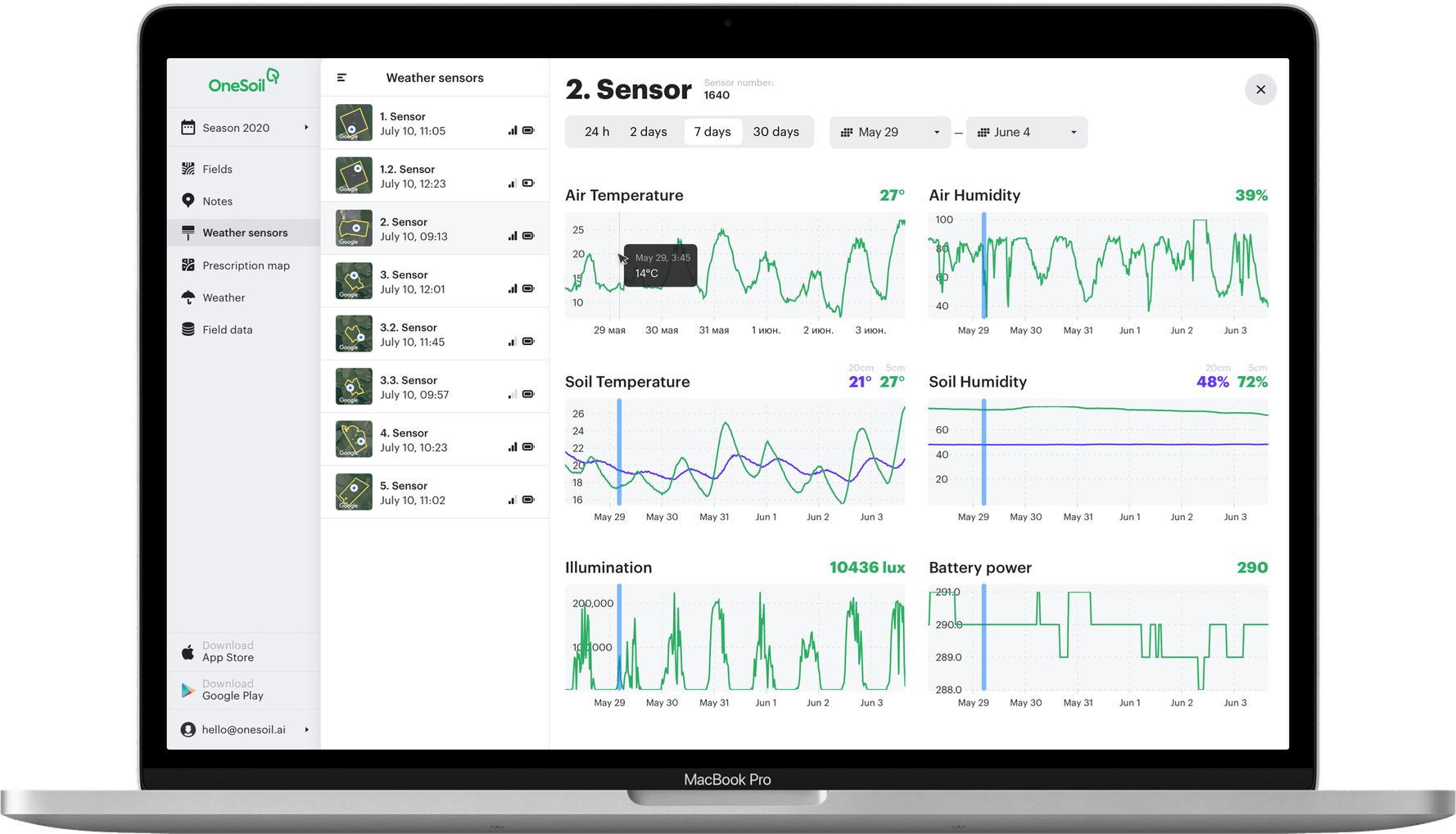 OneSoil web application is used for viewing sensor's measurements