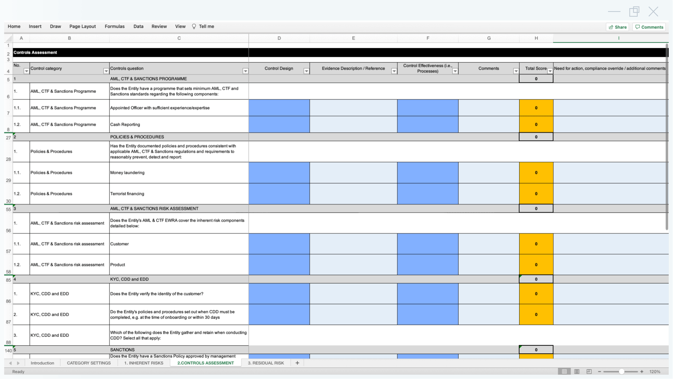 Enterprise wide AML CTF sanctions risk assessment template