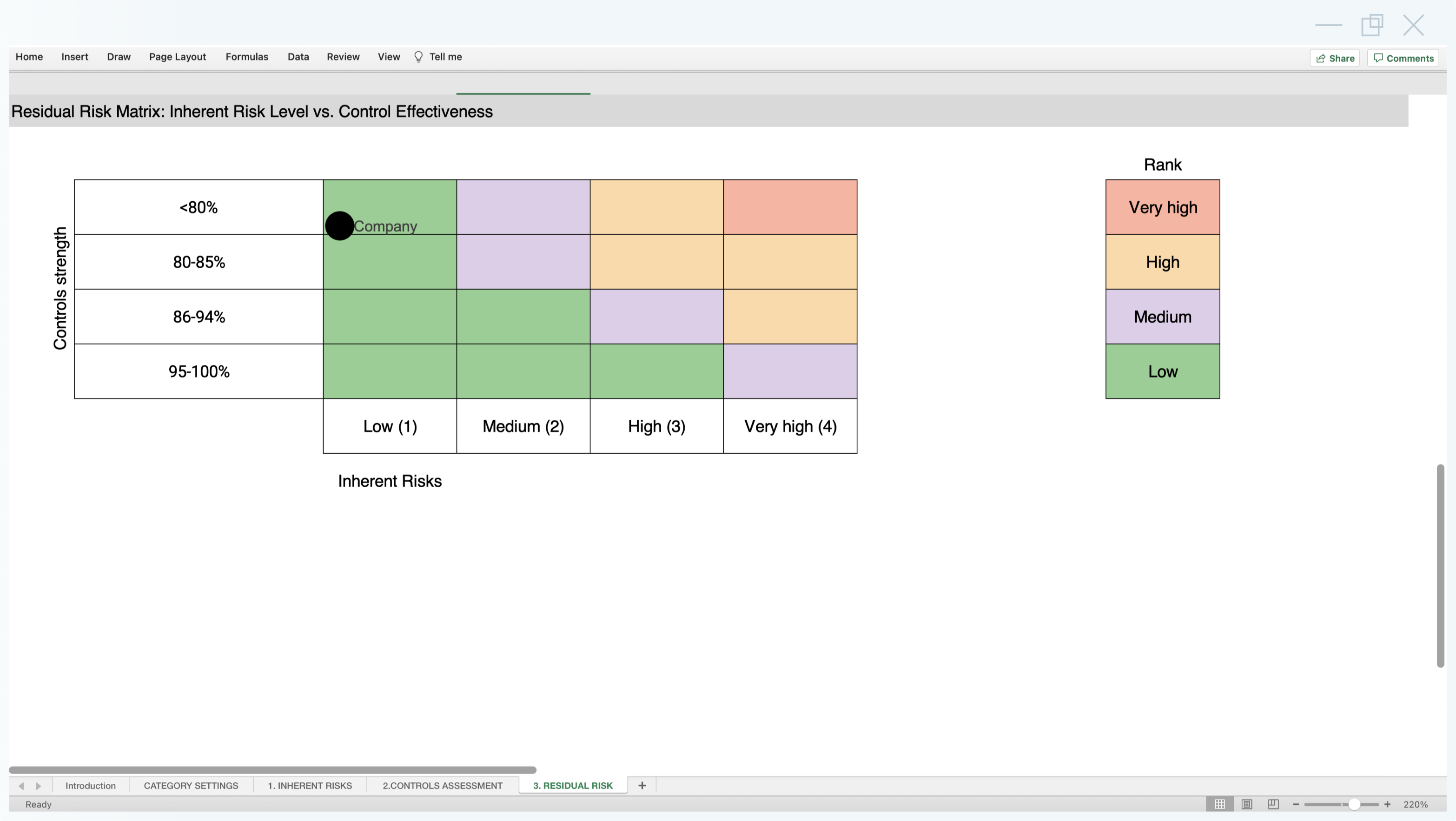 enterprise-wide-aml-ctf-sanctions-risk-assessment-template