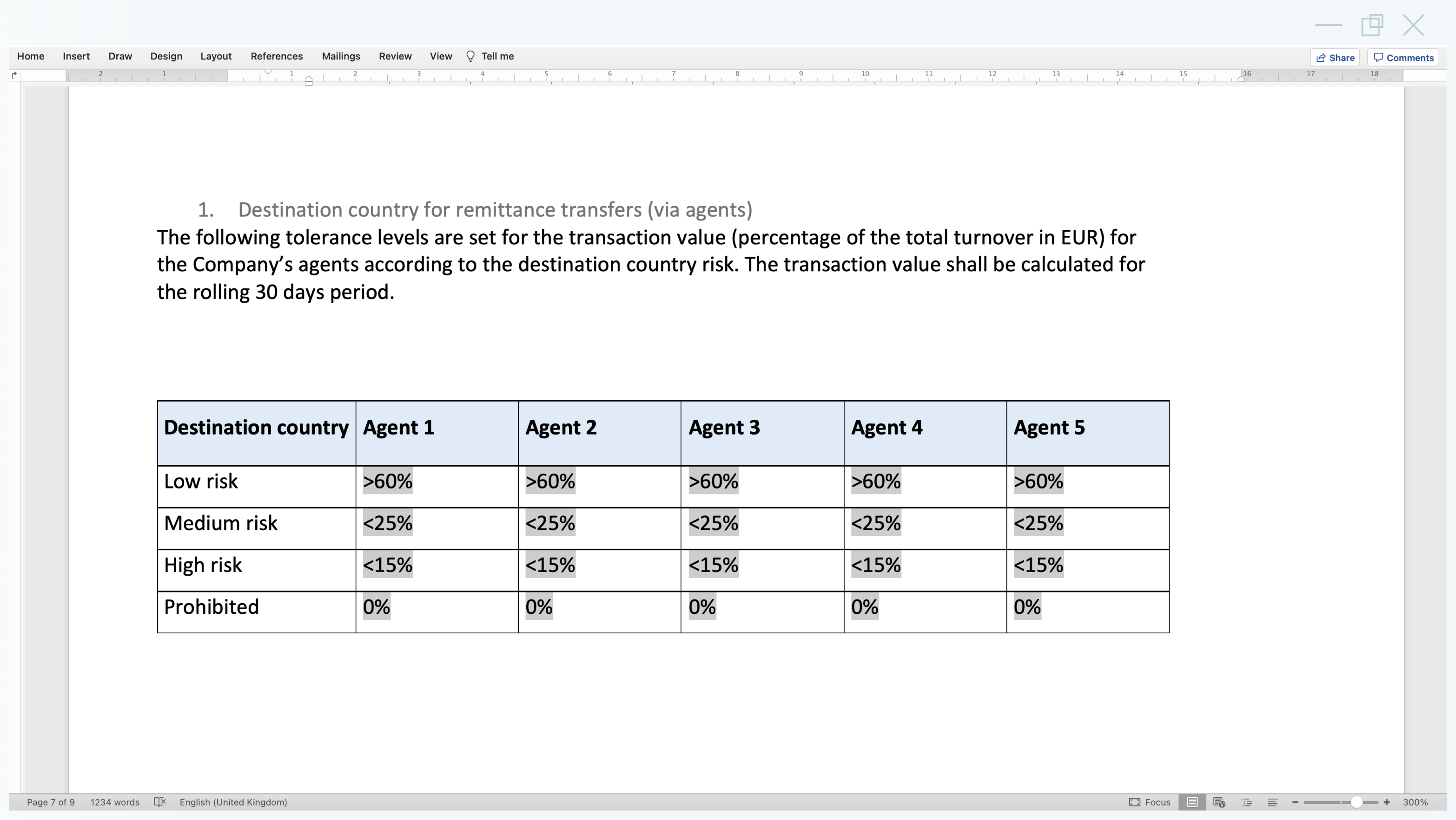 aml-ctf-risk-appetite-statement-template