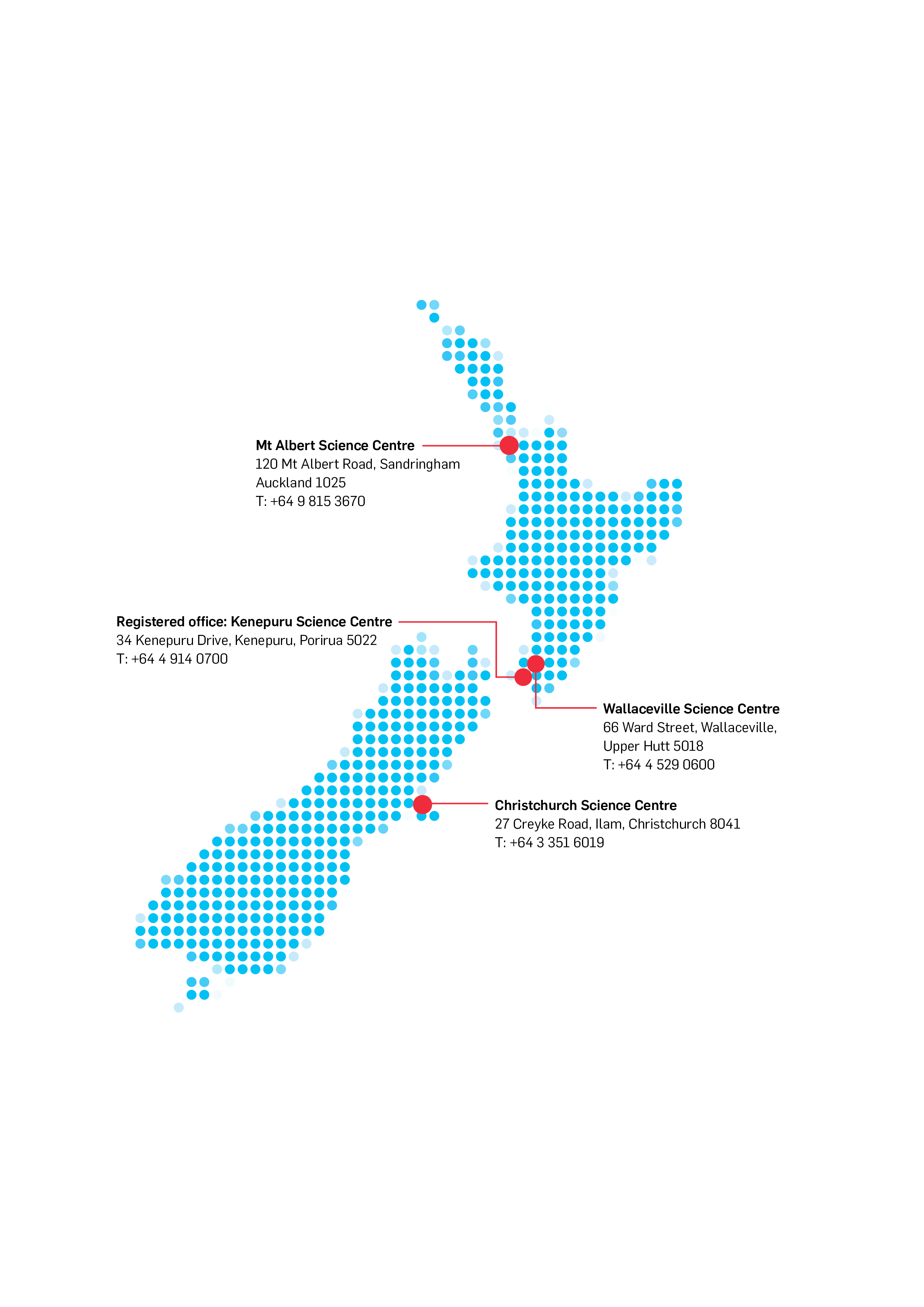 Esr Locations