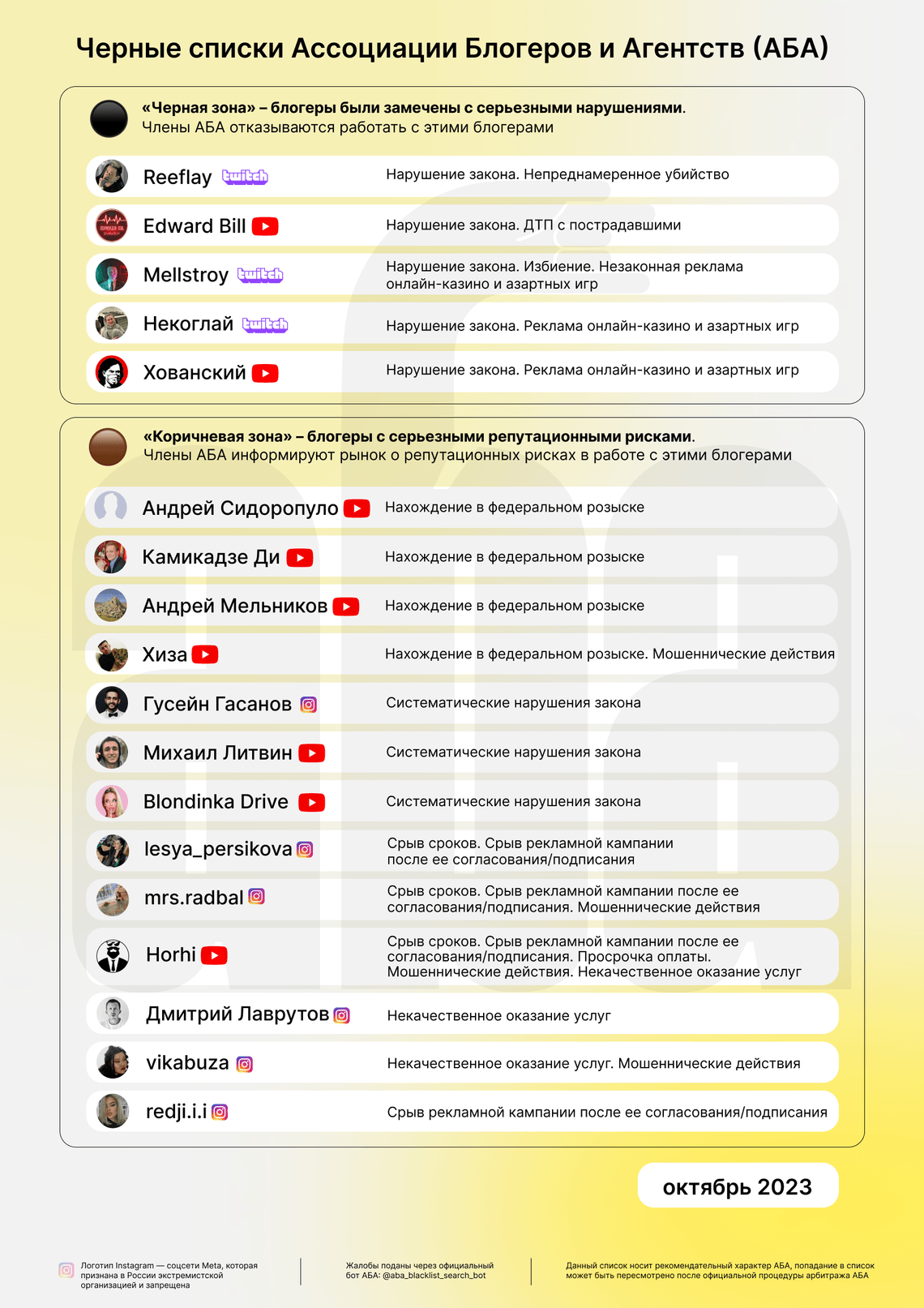 облако тегов. облако слов. слова ассоциации. облако слов мир. облако слов рисование.