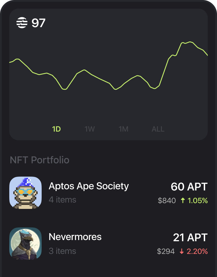 EVO Wallet – User-friendly APTOS wallet