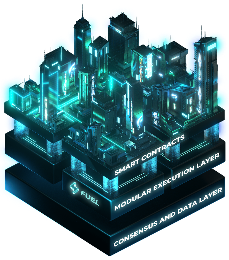 Fuelet Wallet A Friendly Fuel Wallet