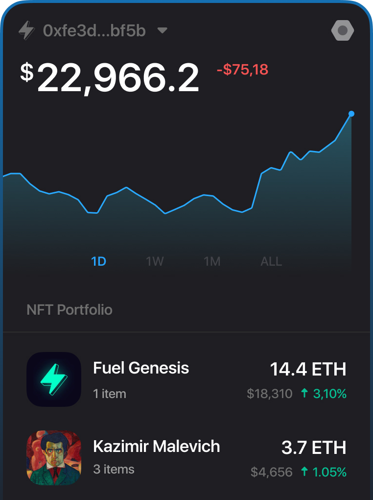 Fuelet Wallet A Friendly Fuel Wallet