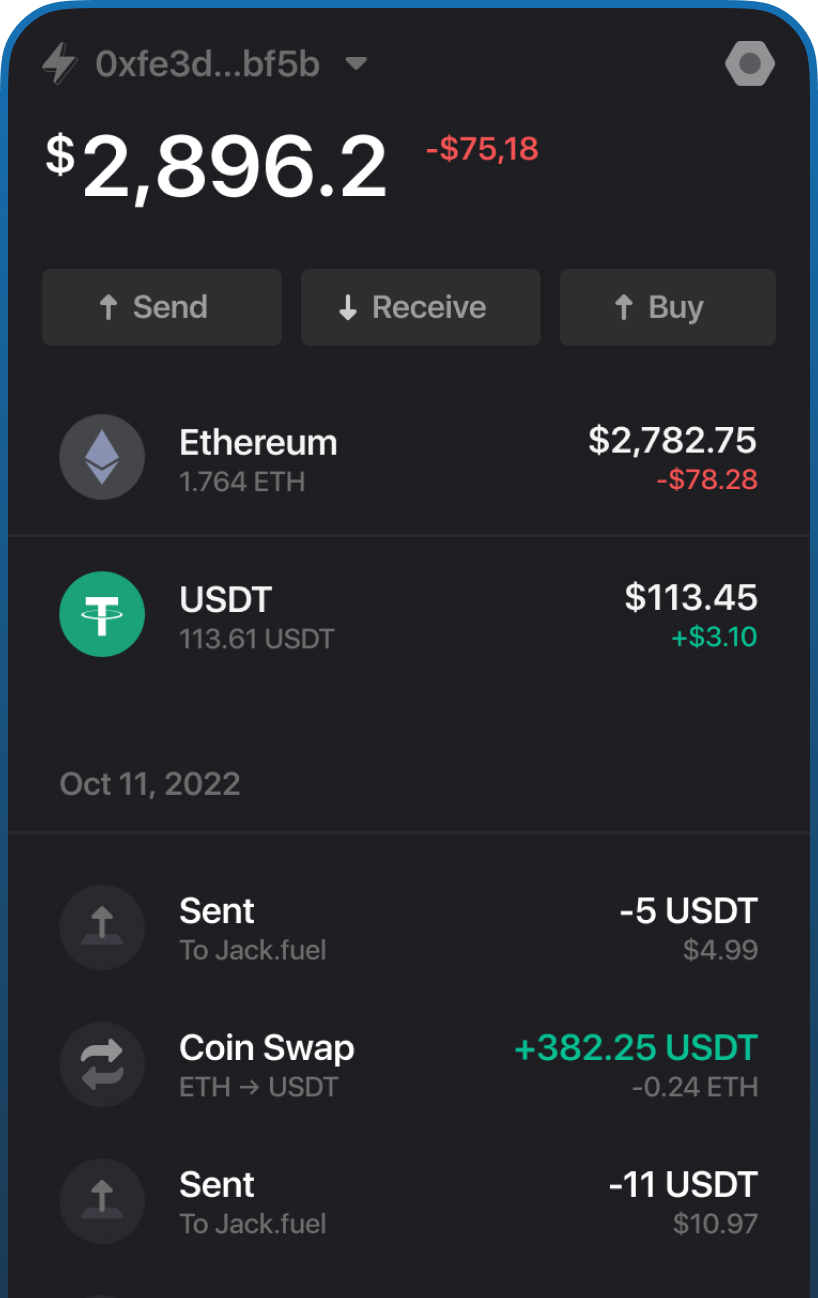 Fuelet Wallet A Friendly Fuel Wallet