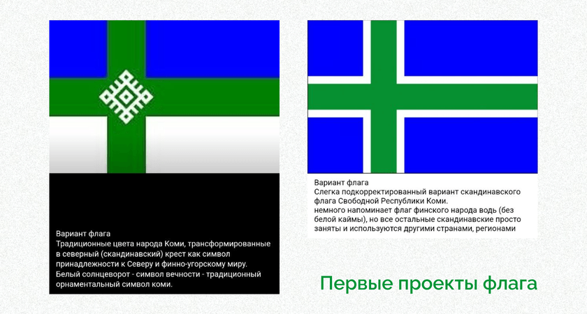 Республика коми флаг. Флаг Республики Коми. Альтернативный флаг Коми. Флаг Коми Скандинавский. Коми зыряне флаг.