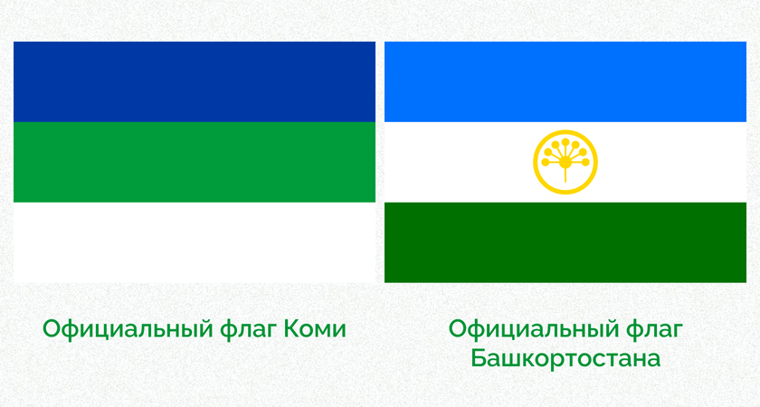 Республика коми флаг. Флаг Коми. Альтернативный флаг Коми. Флаг Коми Скандинавский. Флаг Коми АССР.