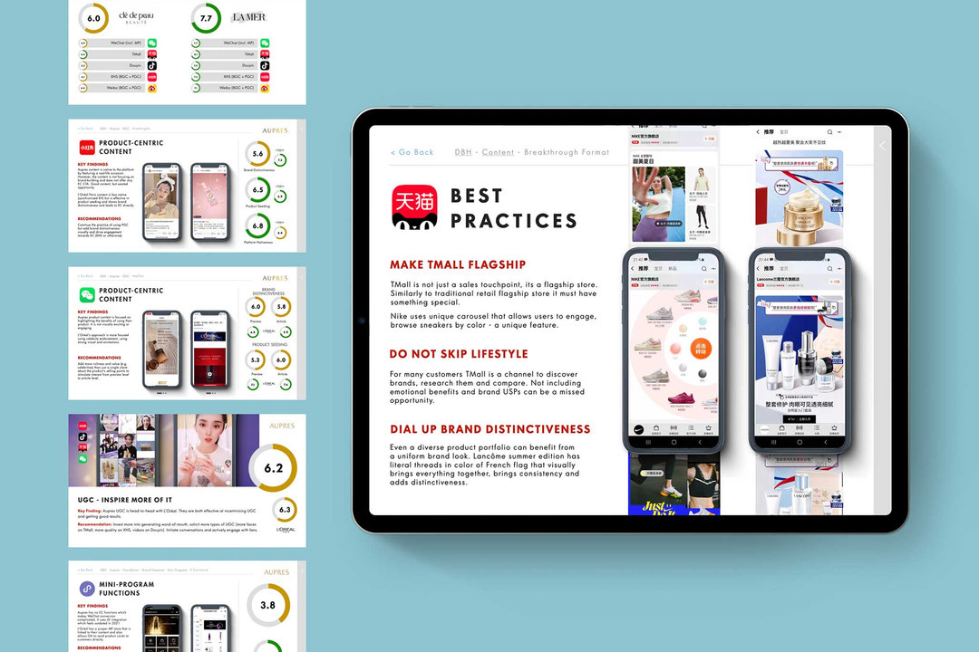 The digital DBH evaluation tool gives marketing and media managers detailed recommendations and insights.